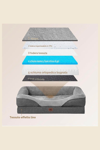 cuccia sfoderabile e lavabile